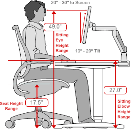 How Tall Is A Desk The Best Height For A Computer Desk Desk Gurus